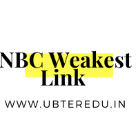 NBC Weakest Link Application 2024 Audition Casting Dates